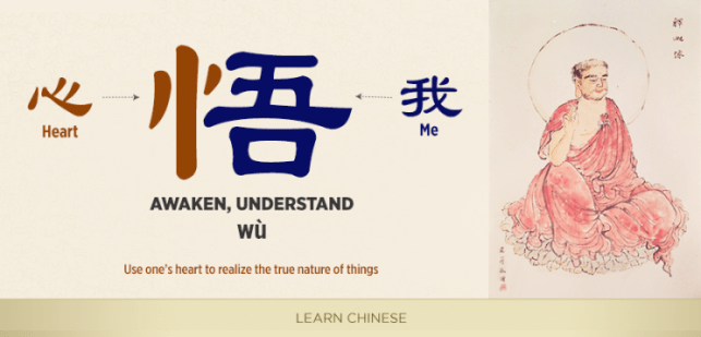 Структура китайского иероглифа «постижение» (собственного я)