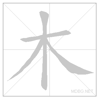Китайский иероглиф «дерево»