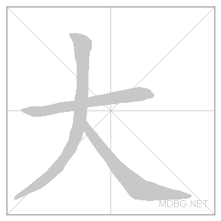 Современный китайский иероглиф «большой»