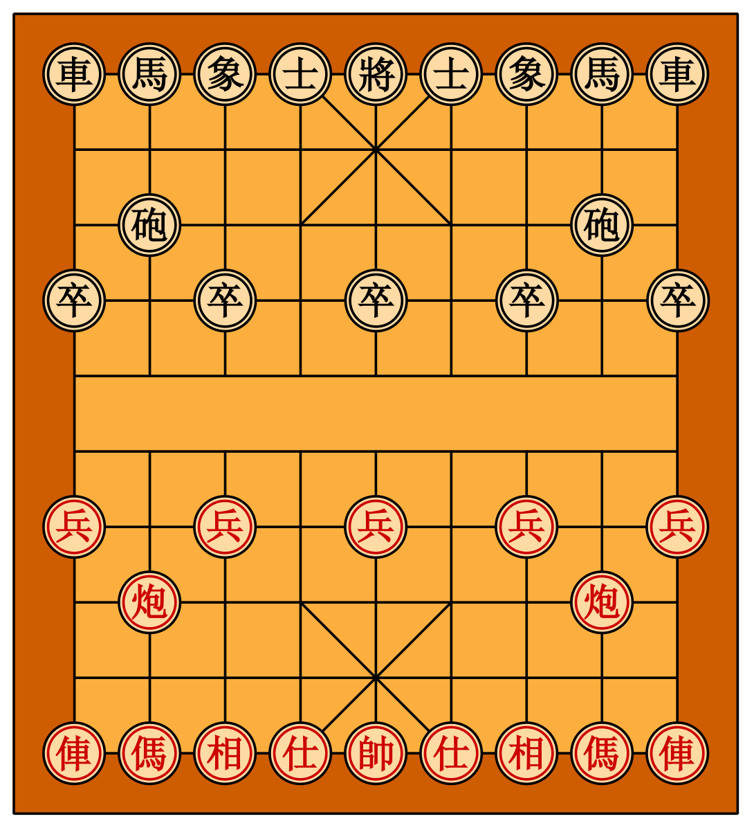 Доска китайских шахмат с фигурами